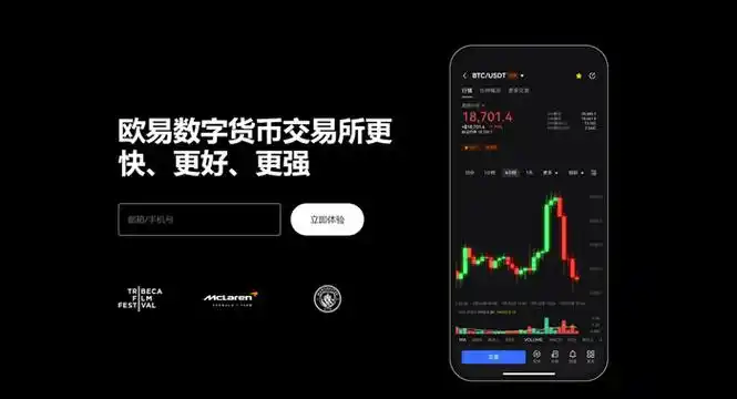 ETH对美元汇率系统展示图